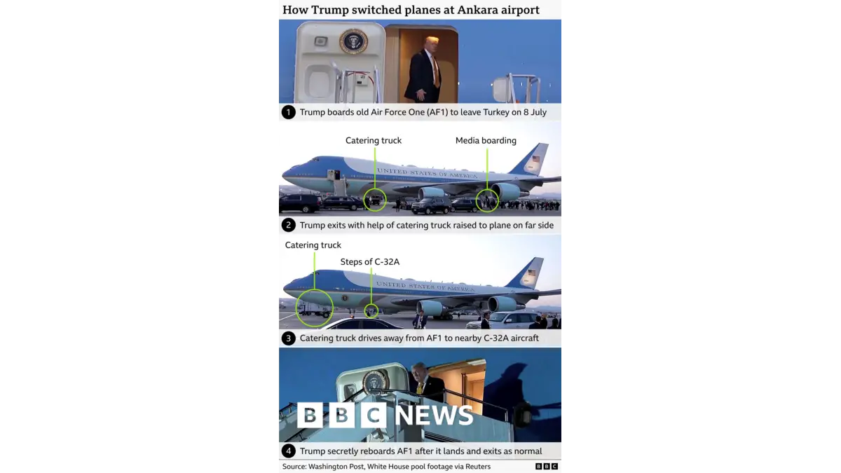 Donald Trump Claims Secret Service Rerouted Flight After NATO Summit Due To Threat