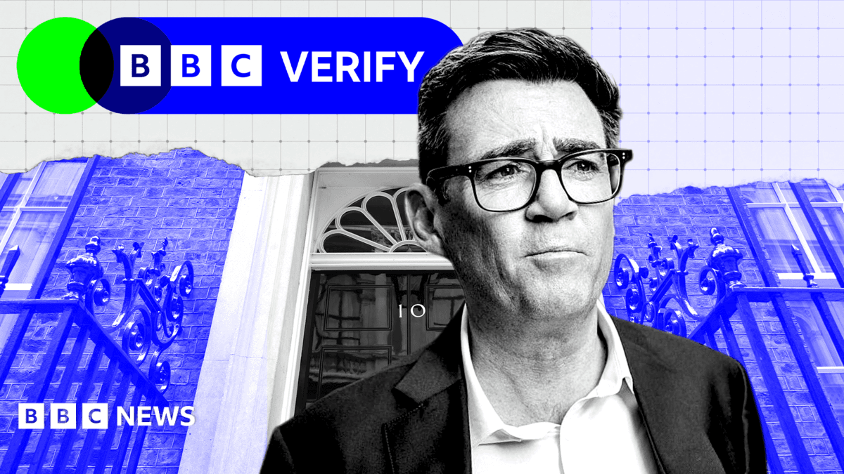 Andy Burnham Faces Scrutiny Over Defence Spending, Housing, NHS, and Public Services